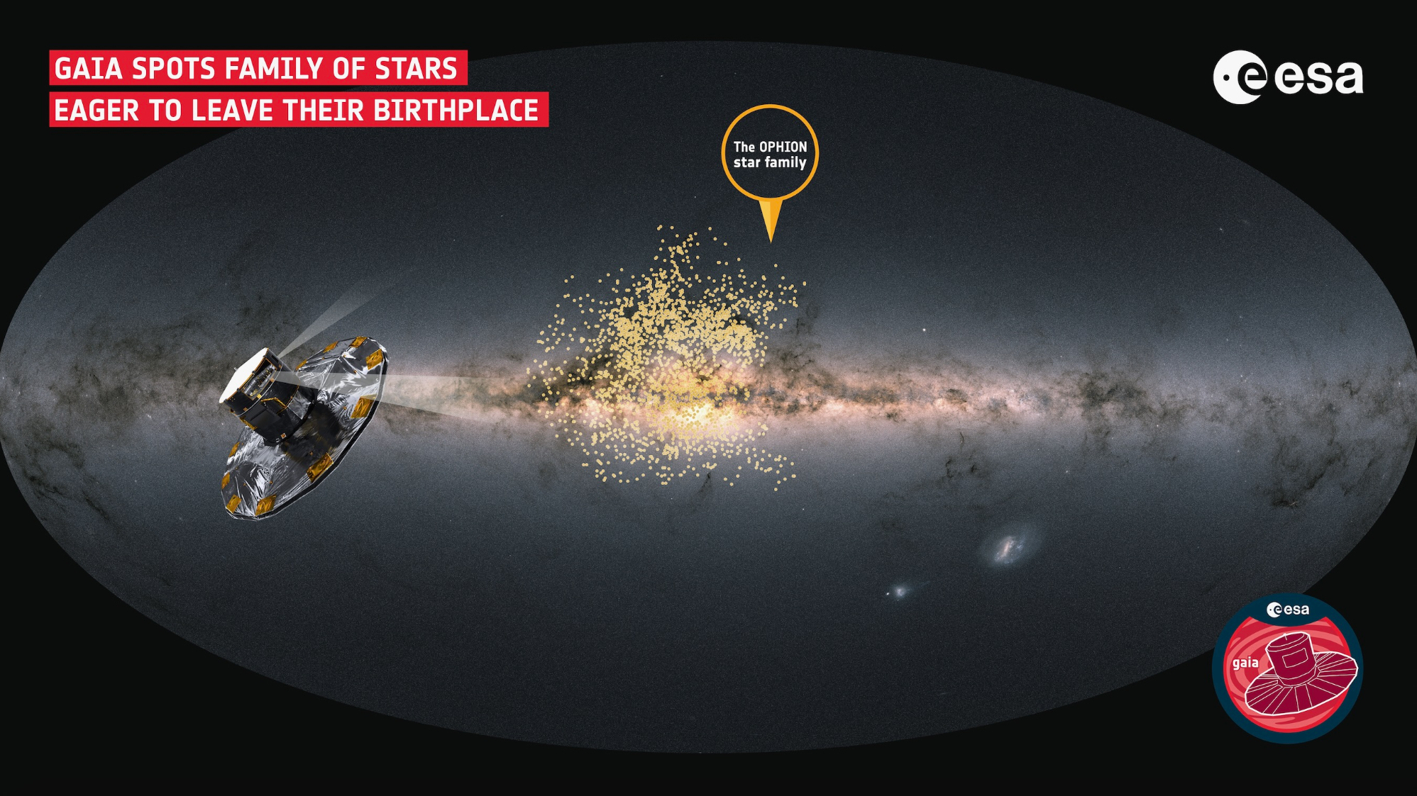 A thousand stars are fleeing home in a hurry, and scientists don’t know why