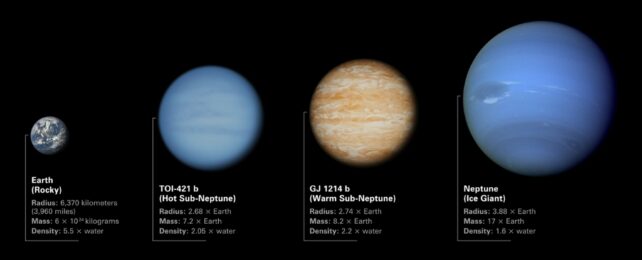 JWST Helps Decipher Mysterious Nature of Hot Alien World