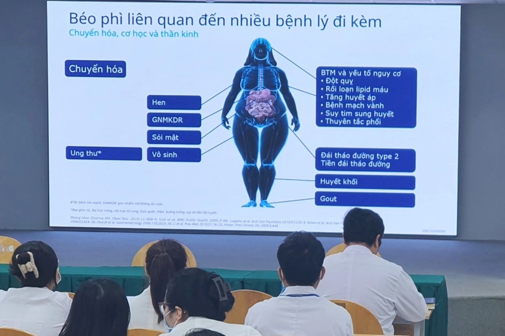 Bệnh béo phì tăng mạnh ở người Việt 5-19 tuổi