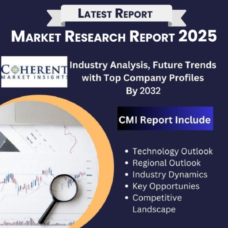 Automotive Collision Repair Market Size, Share 2025 Analysis of Rising Business Opportunities with Prominent Investment, Forecast to 2032 | 3M, Automotive Technology Products LLC, Continental AG, Denso Corporation