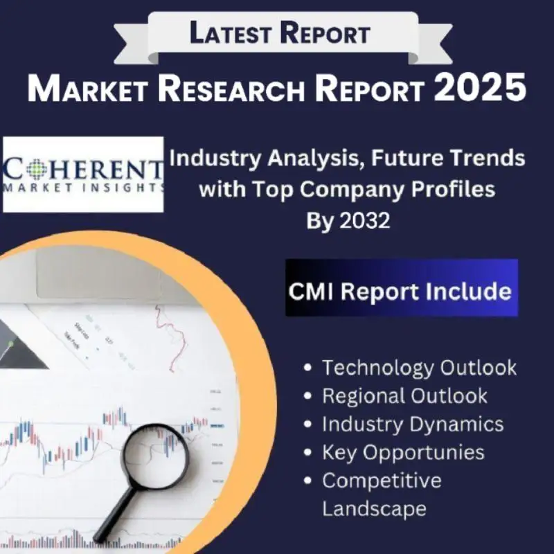 Automotive Collision Repair Market