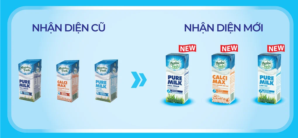 Meadow Fresh - Dòng sữa giữ trọn tinh túy từ sữa tươi New Zealand - 1