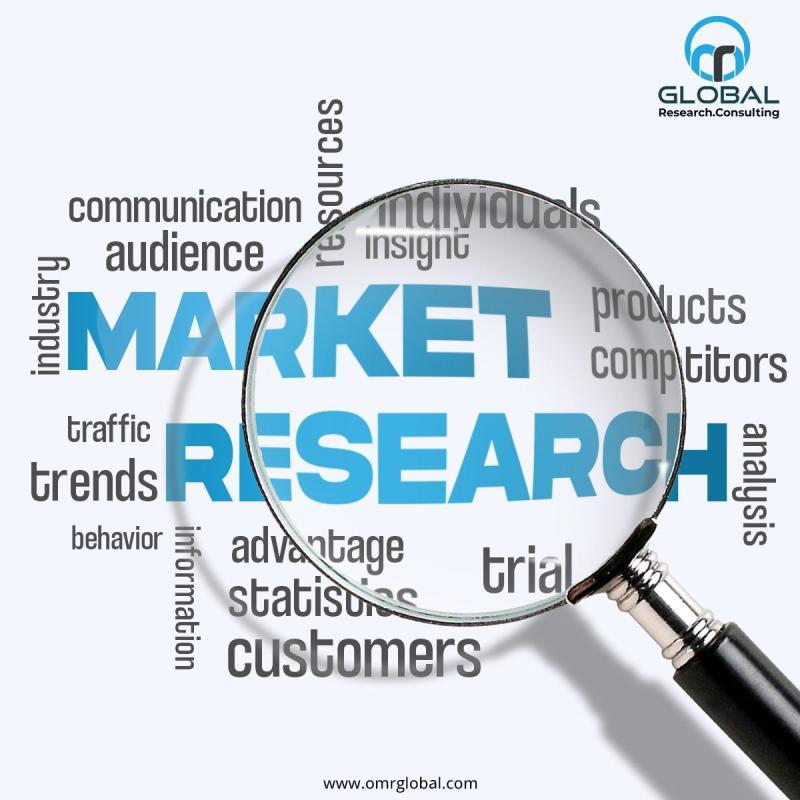 Nutrition Chemicals Market Overview: Growth, Share, Value, Size, and Scope