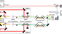 Nonreciprocal spontaneous parametric process