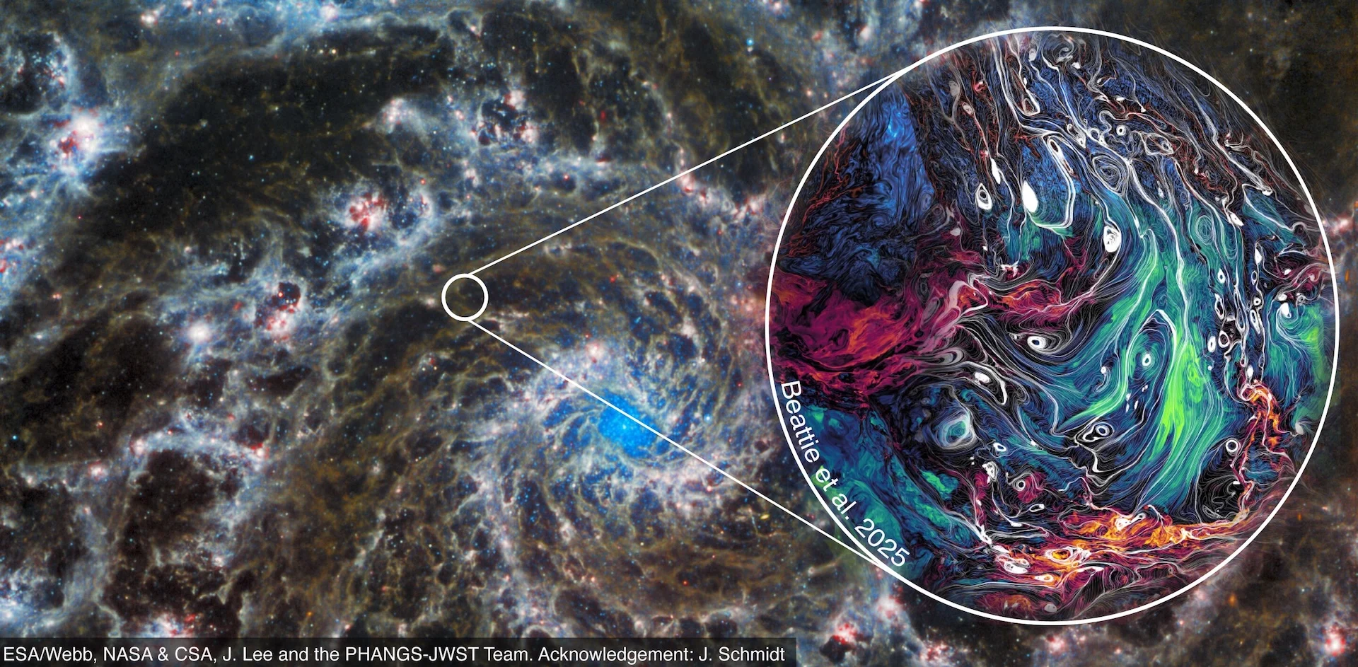 An image of a swirling galaxy, with an inset of marbled rainbow colors in a psychedelic style