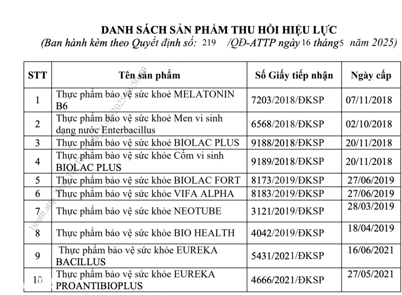 Thuốc nào cũng đủ giấy phép, nhà thuốc than trời