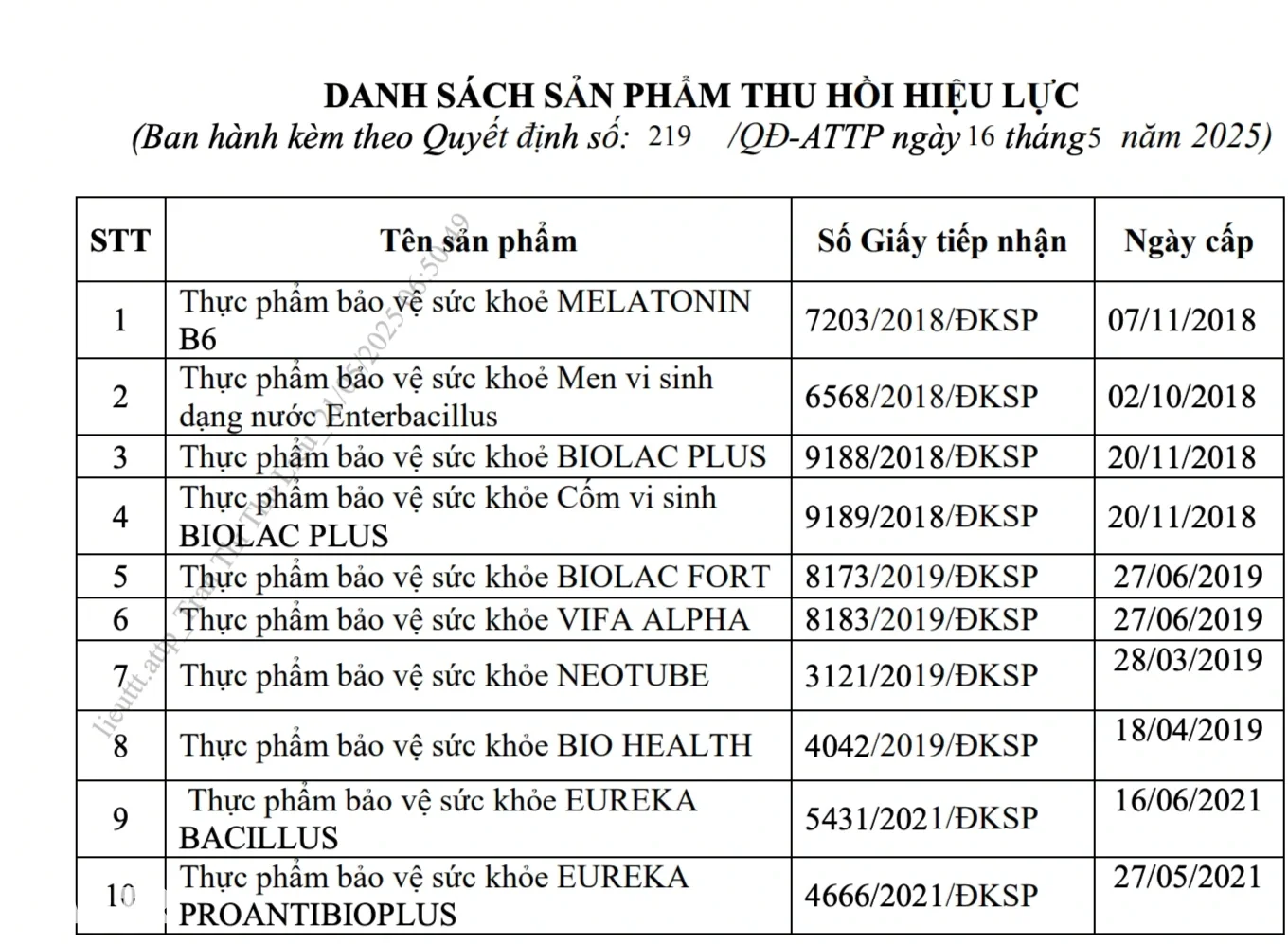 Thuốc nào cũng đủ giấy phép, nhà thuốc than trời - 1