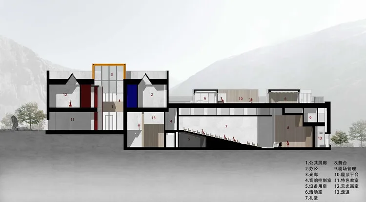 The Multifunctional Art Center of Lhozhag County Middle School / Shenzhen Huahui Design - Image 35 of 37