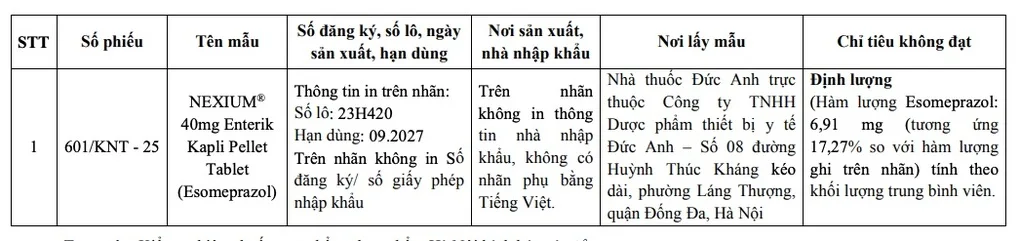 Bộ Y tế truy nguồn gốc thuốc giả NEXIUM® 40mg - 1