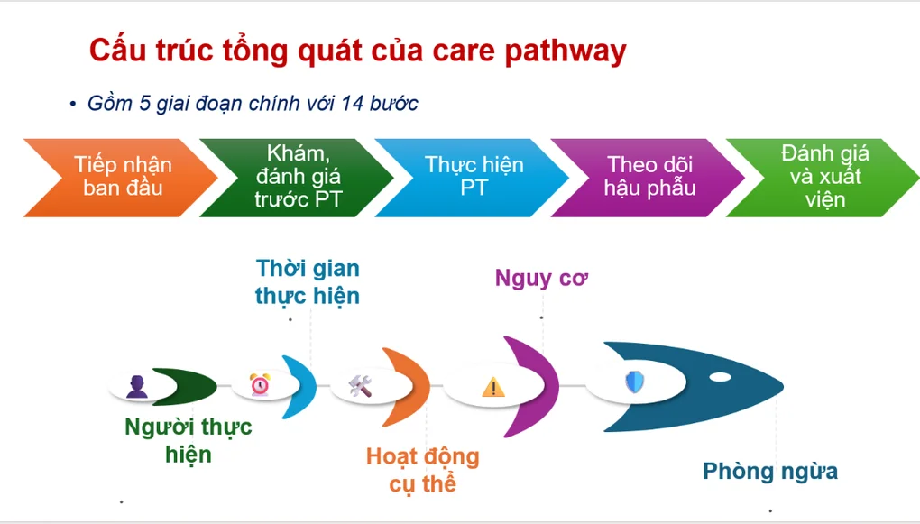 Người phụ nữ từ Hà Nội vào TPHCM cầu cứu vì gò má bỗng dưng chảy mủ - 3