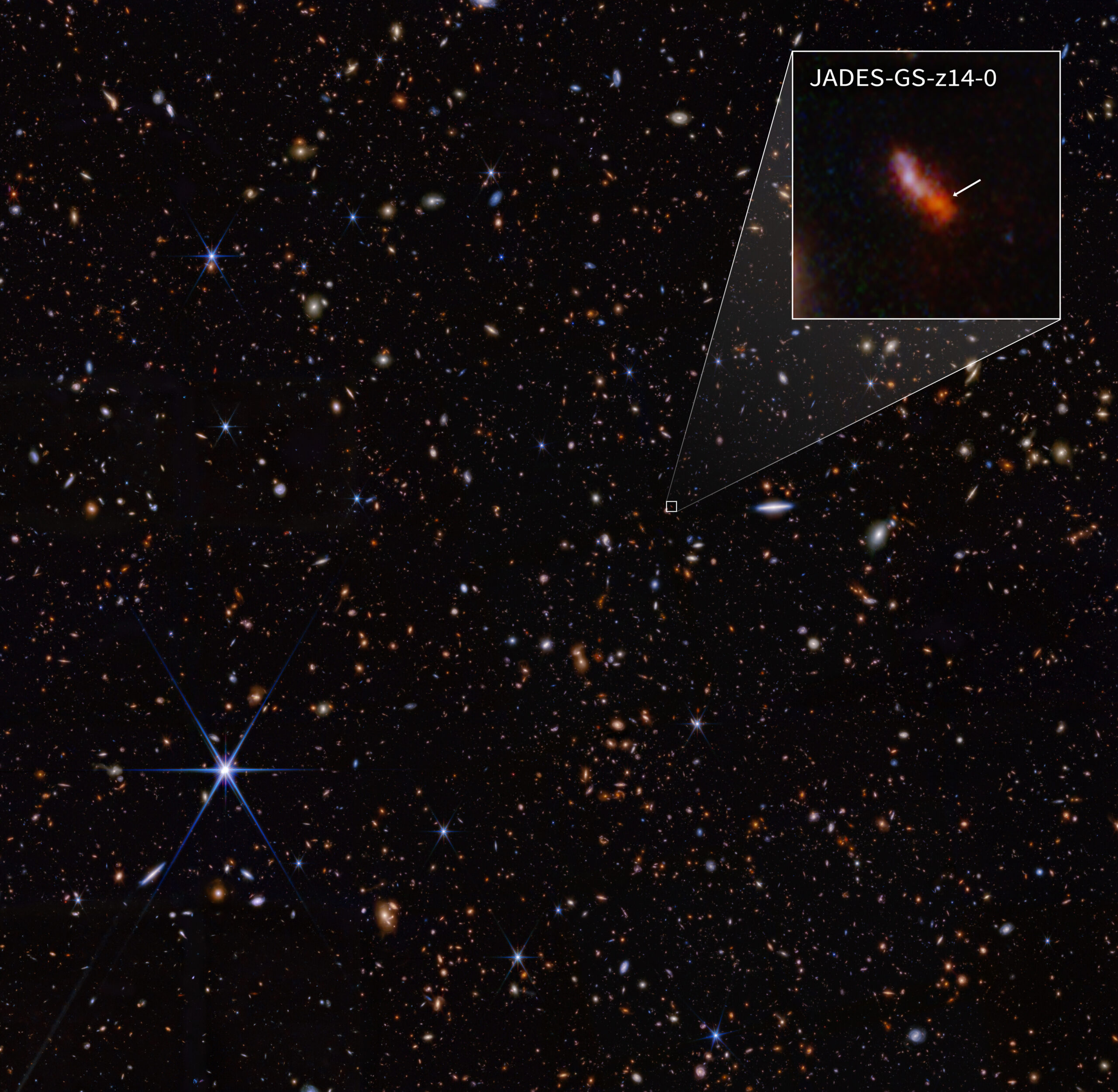 ‘Cosmic miracle!’ James Webb Space Telescope discovers the earliest galaxy ever seen