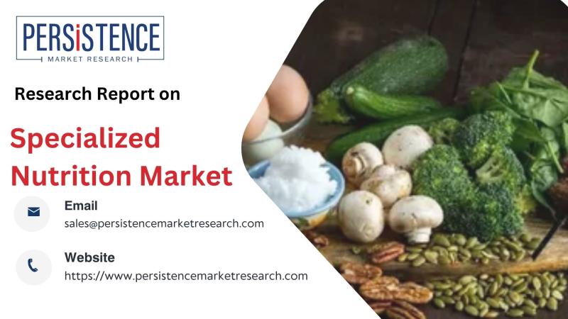 Specialized Nutrition Market Forecasted to Expand to US$ 175 Bn by 2032