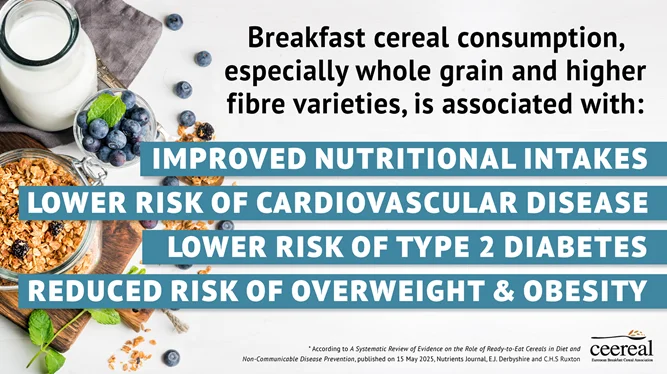 Breakfast cereals