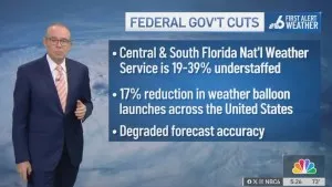 John Morales of NBC 6 South Florida (Credit: NBC/X)