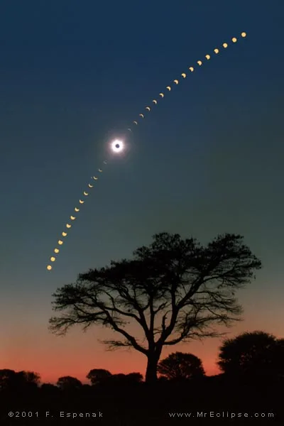 a timelapse of the moon passing in front of the sun in the sky