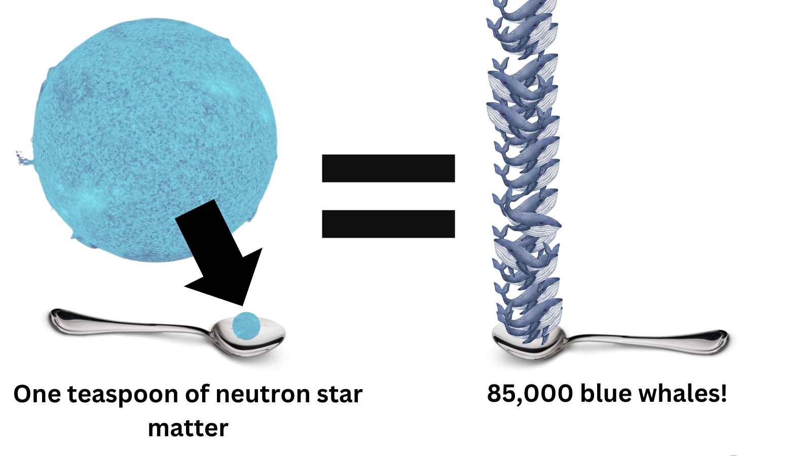 Super-magnetic dead star throws a violent temper tantrum as NASA X-ray spacecraft looks on