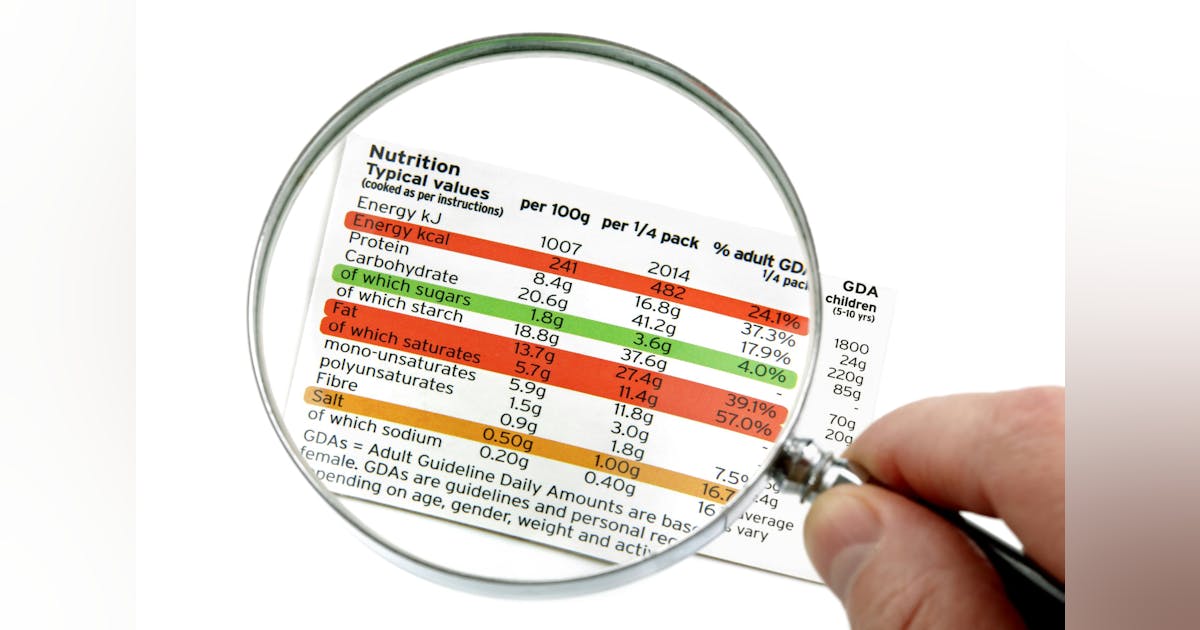 Some Elion Vendor Profiles to Feature CHAI’s  AI ‘Nutrition Labels’