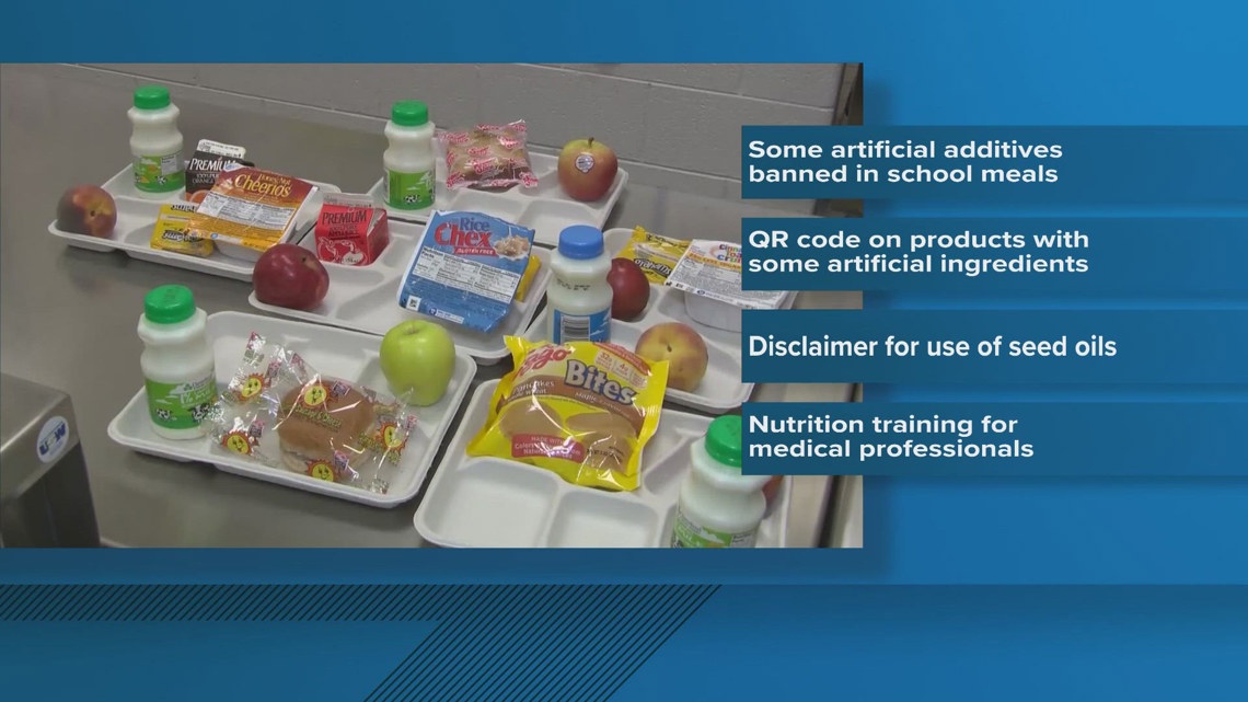 Louisiana lawmakers pass nutrition reforms