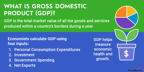 Goodwill in Finance: What It Is, How It Works, Example