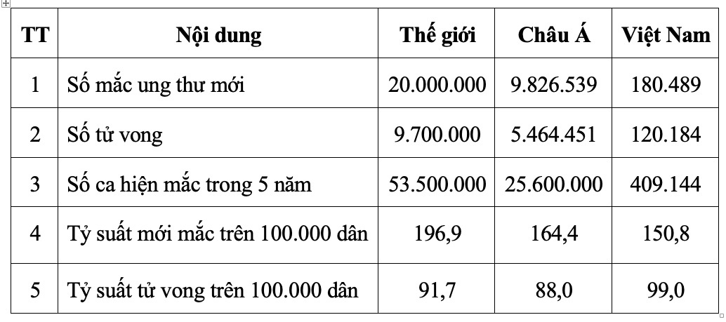 “Đại dịch” âm thầm mang tên nước ngọt
