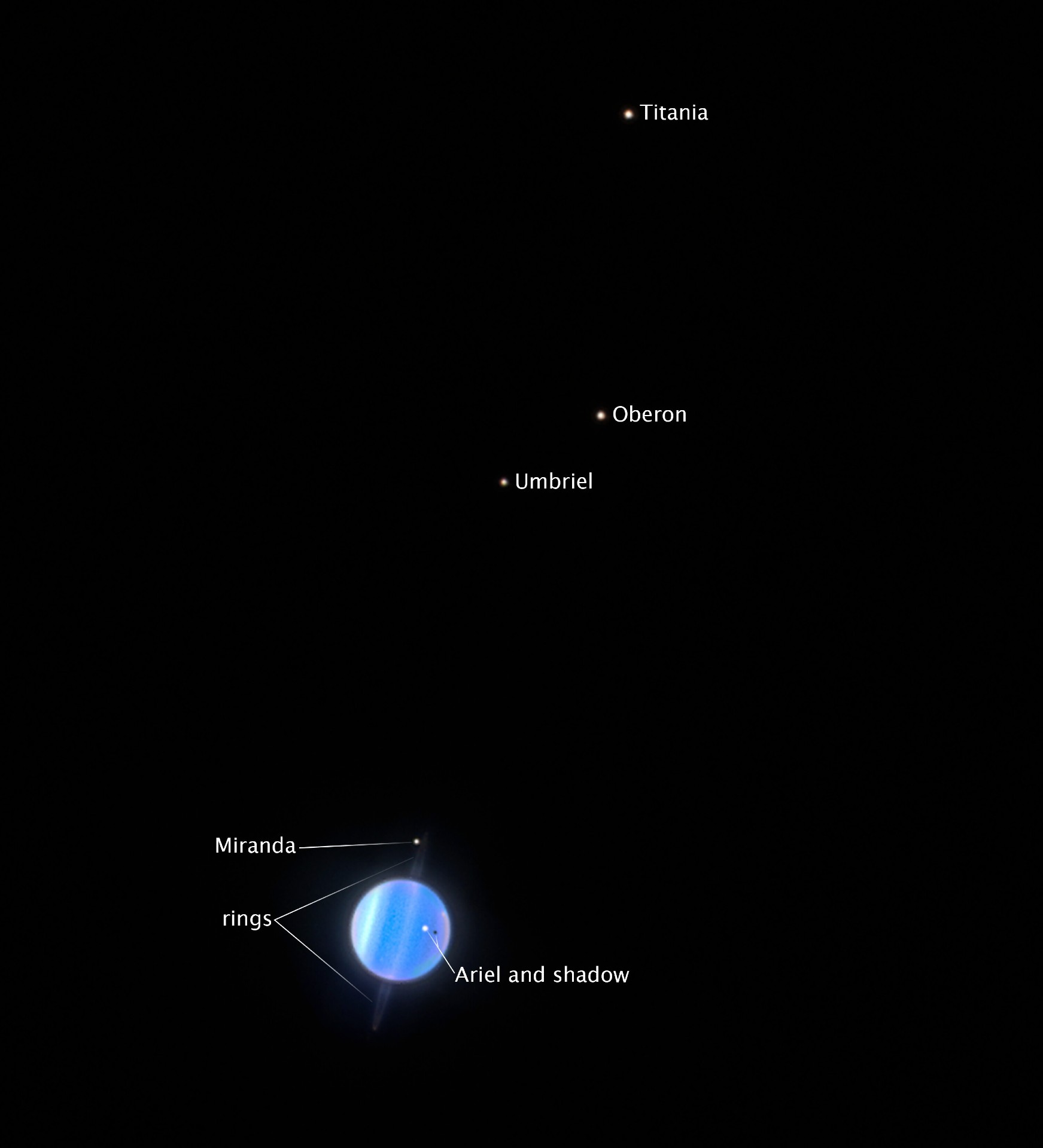 ‘Uranus is weird.’ Big moons of tilted ice giant hide a magnetic mystery, Hubble telescope reveals