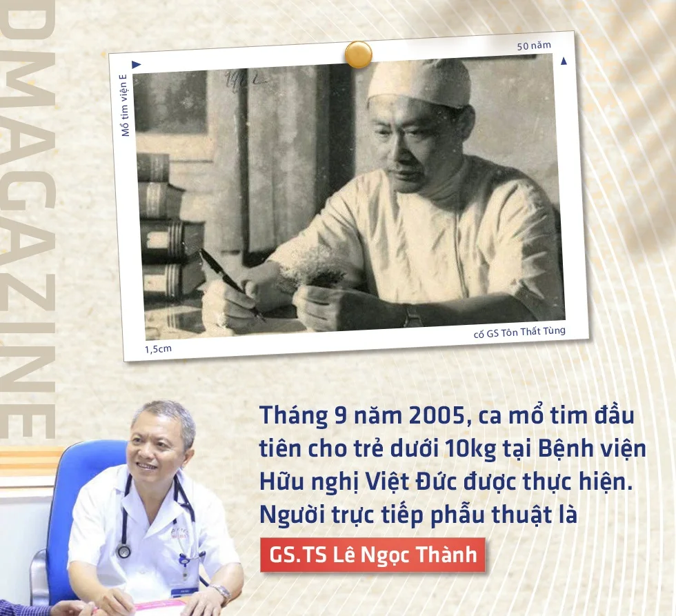 50 năm đi tìm vết mổ 1,5cm tái sinh hàng nghìn trẻ em mang “án tử” - 5