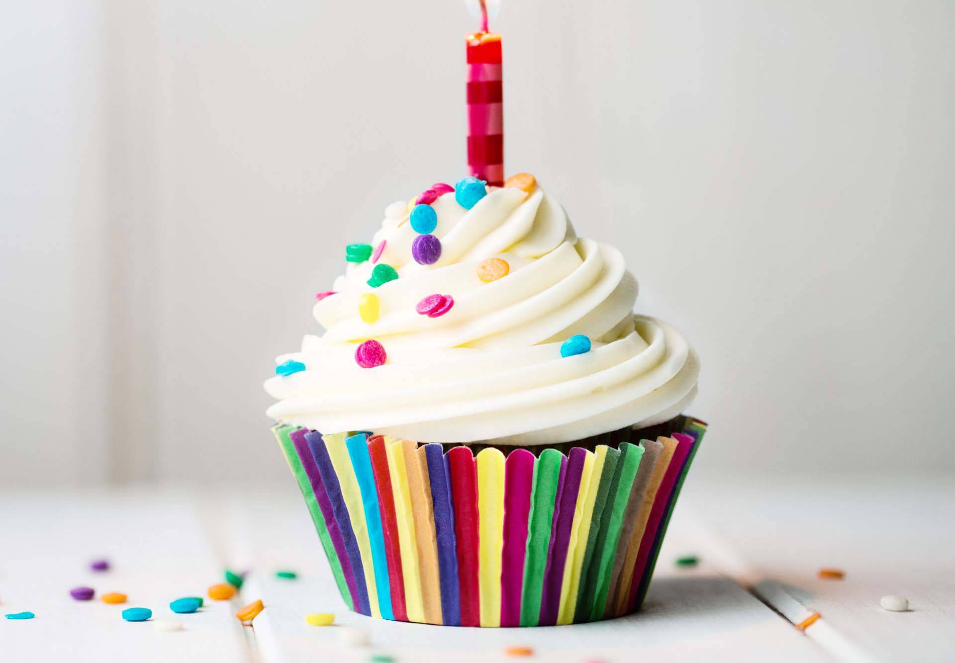 The Most and Least Common Birthdays