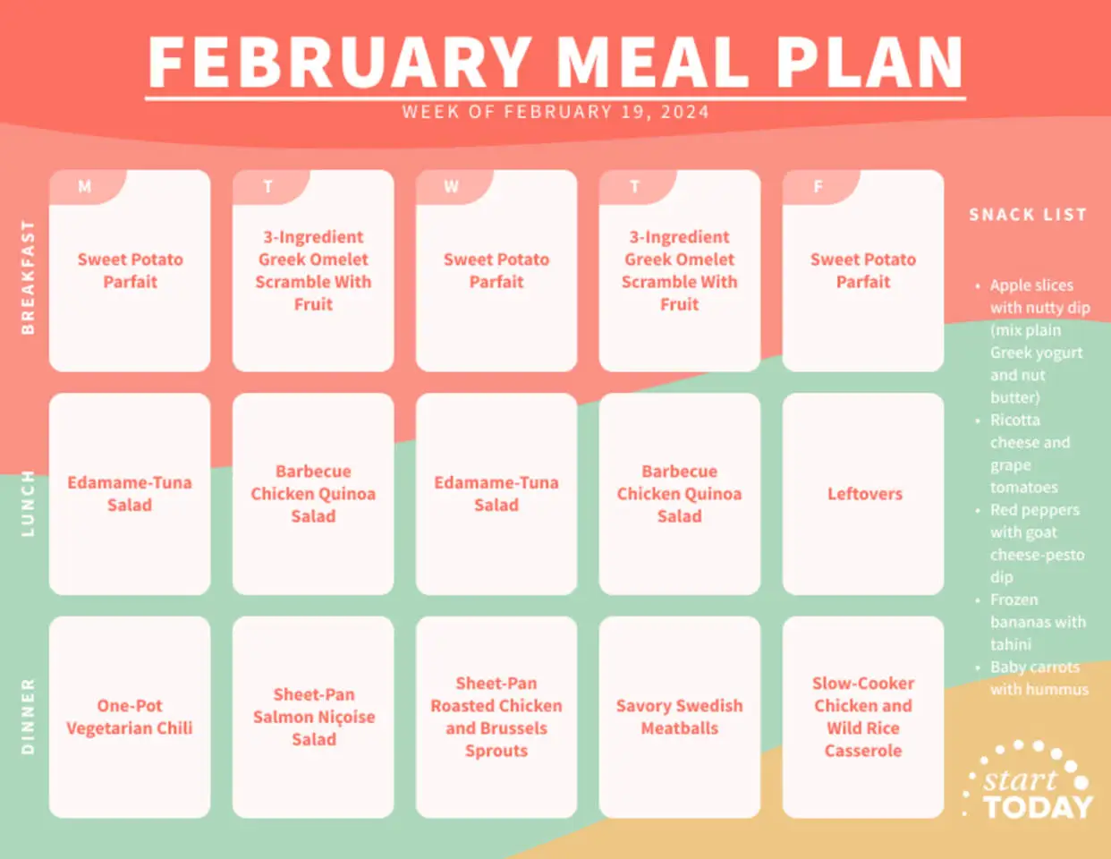 Start TODAY meal plan February 19, 2024