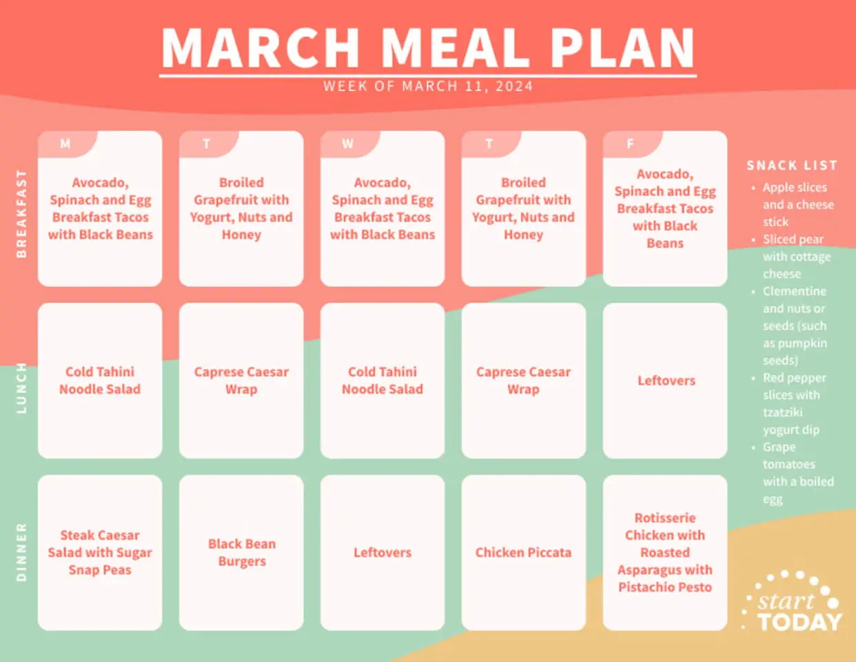 Healthy Meal Plan for Week of March 11, 2024