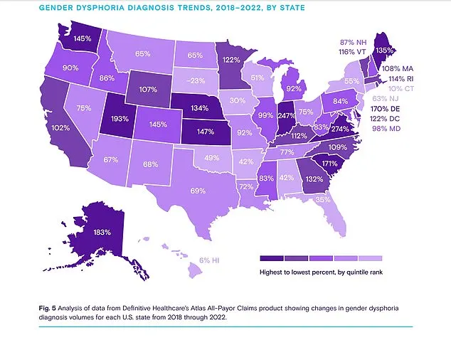 Rates of gender dysphoria have soared in every state bar one over the past five years (shown)