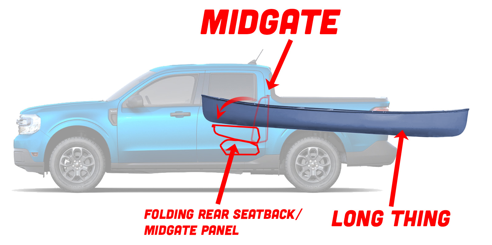 Midgate Maverick